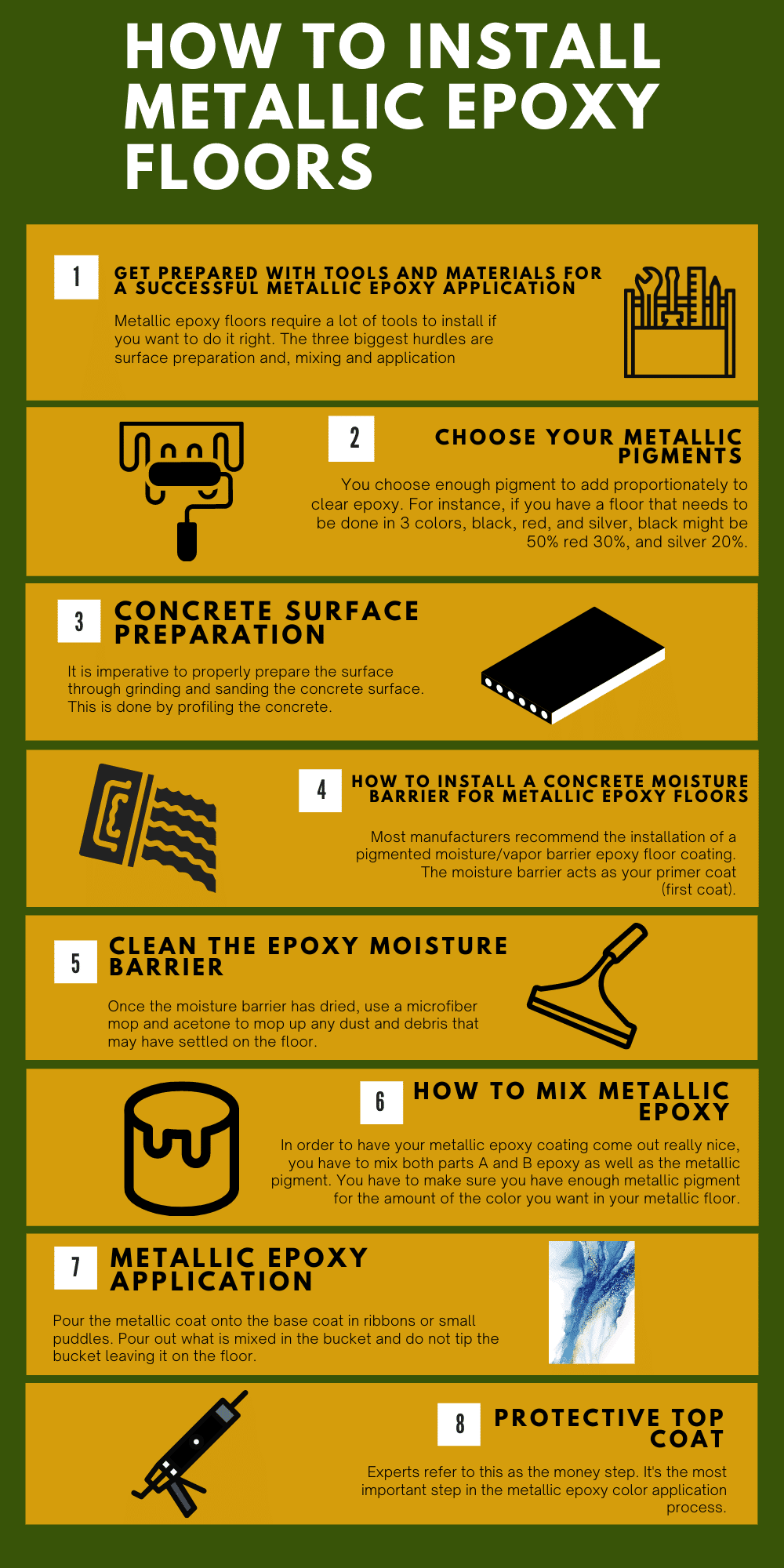 Metallic Epoxy Floor Installation Guide - infographic